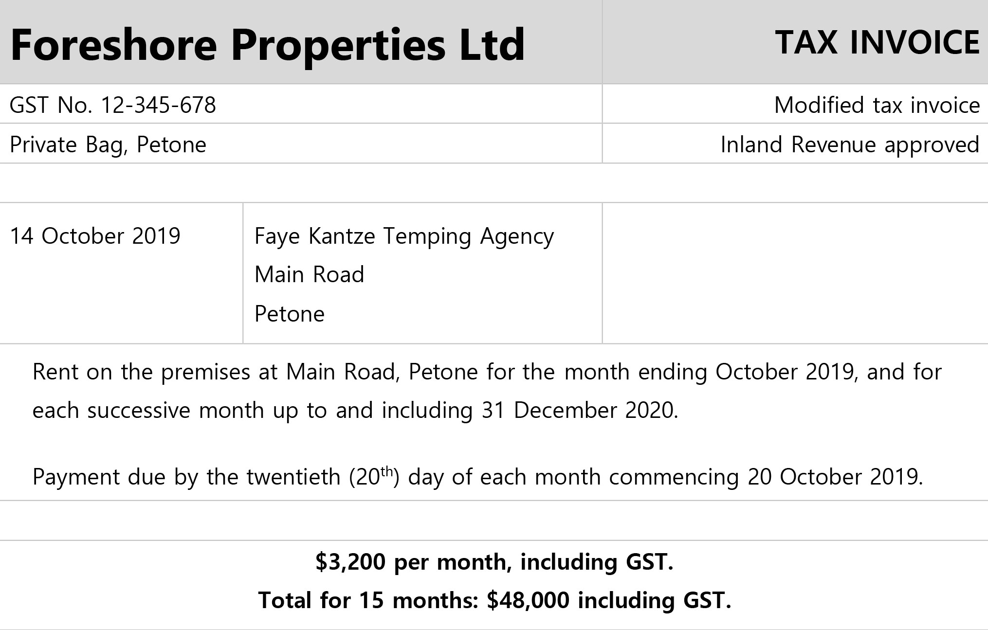 Tax Invoices For Multiple Supplies